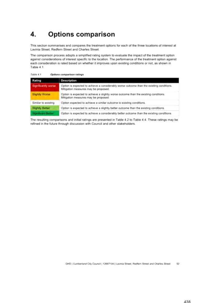 A screenshot of a document

AI-generated content may be incorrect.